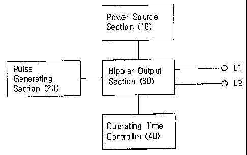 A single figure which represents the drawing illustrating the invention.